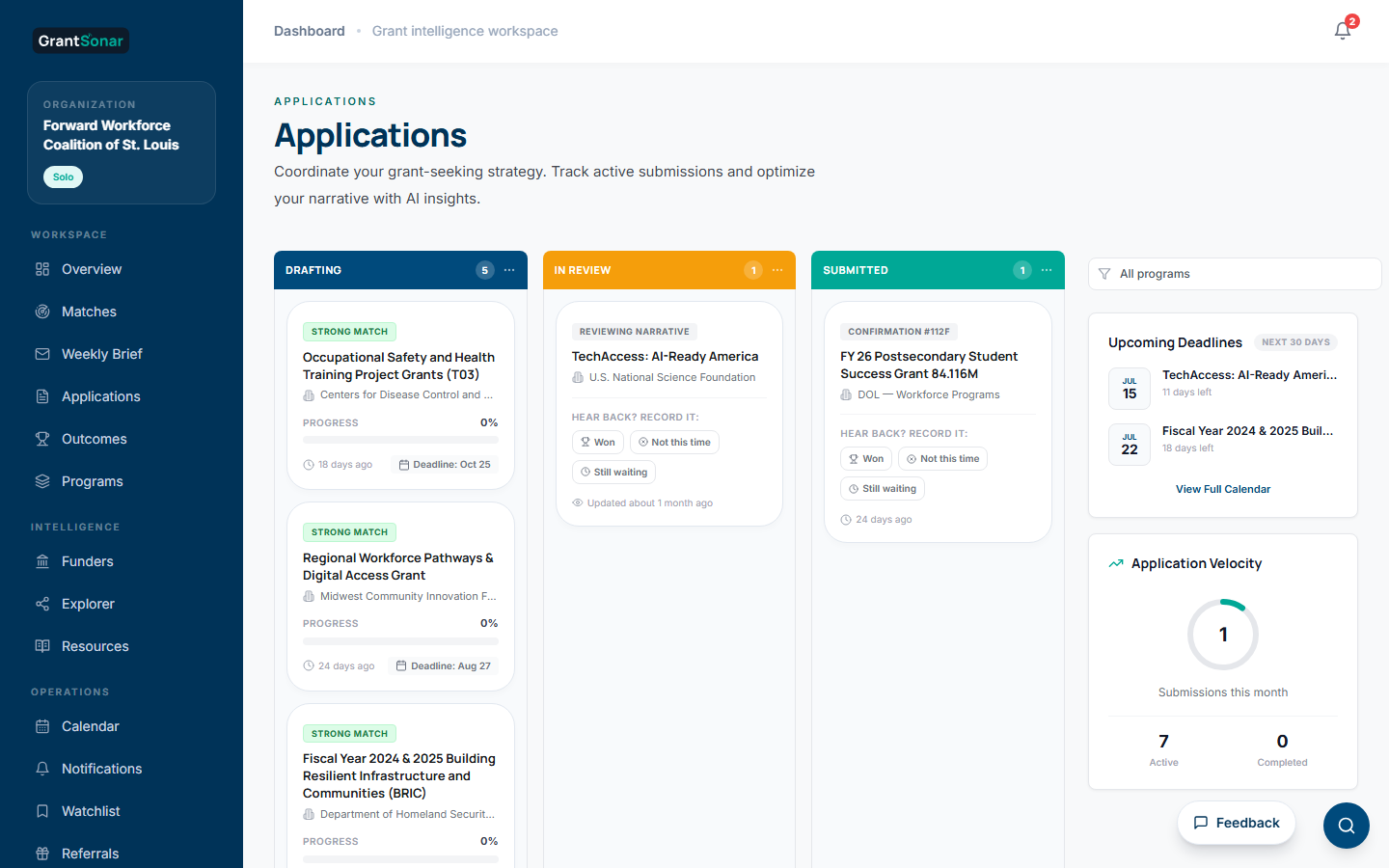 Applications pipeline — kanban view